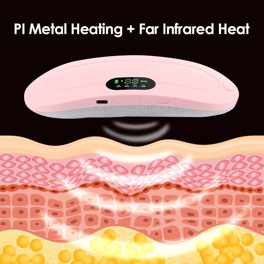 ThermaEase Type 2