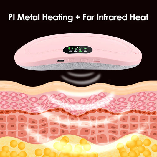 ThermaEase Type 4